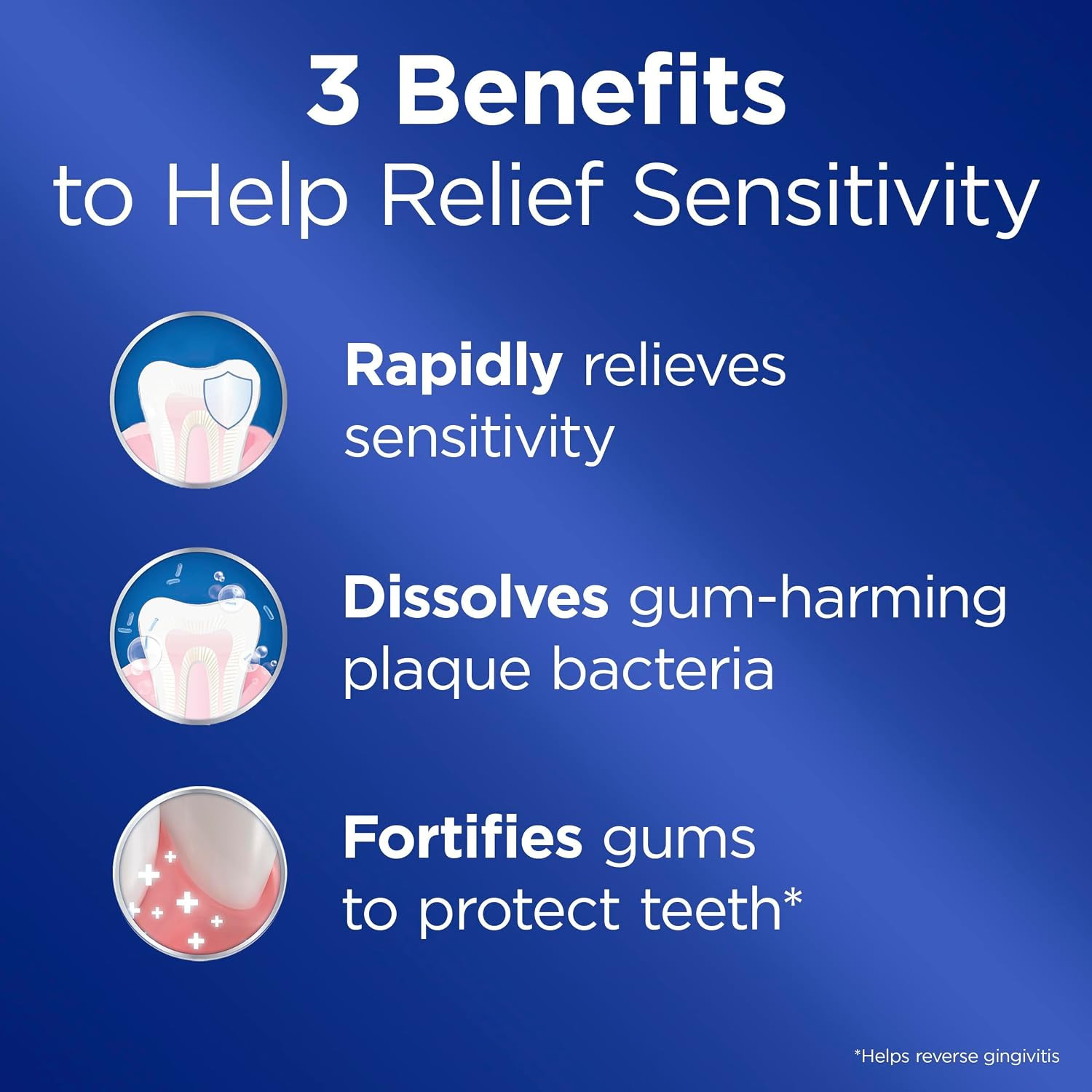 Crest Sensitive and Gum Toothpaste 4.8 Oz (3 Pack), Relieves Sensitivity, Streng