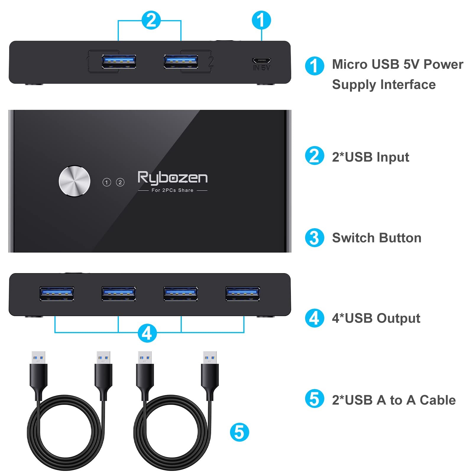 USB 3.0 Switch, USB Switcher 2 Computers Share 4 USB for Keyboard Mouse Print...