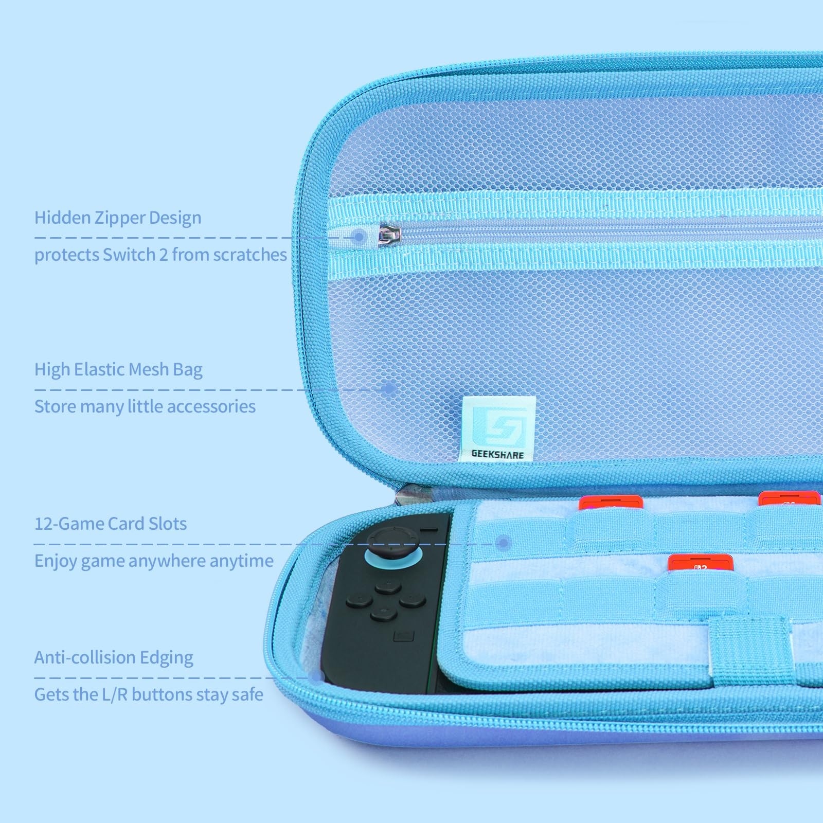 Slim Carrying Case Compatible with Switch 2 (2025), Hard Shell Storage Bag wi...