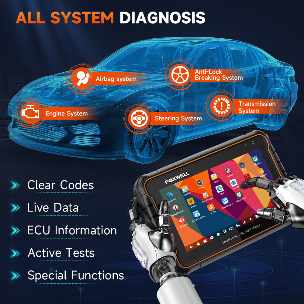 FOXWELL GT60 Scanner All System Bidirectional OBD2 Diagnostic ABS TPMS DPF
