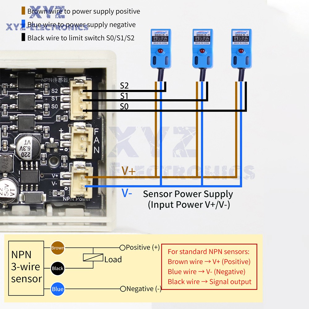 SMH 42 57 Stepper Motor Controller Forward/Reverse Pulse Delay Positioning Angle