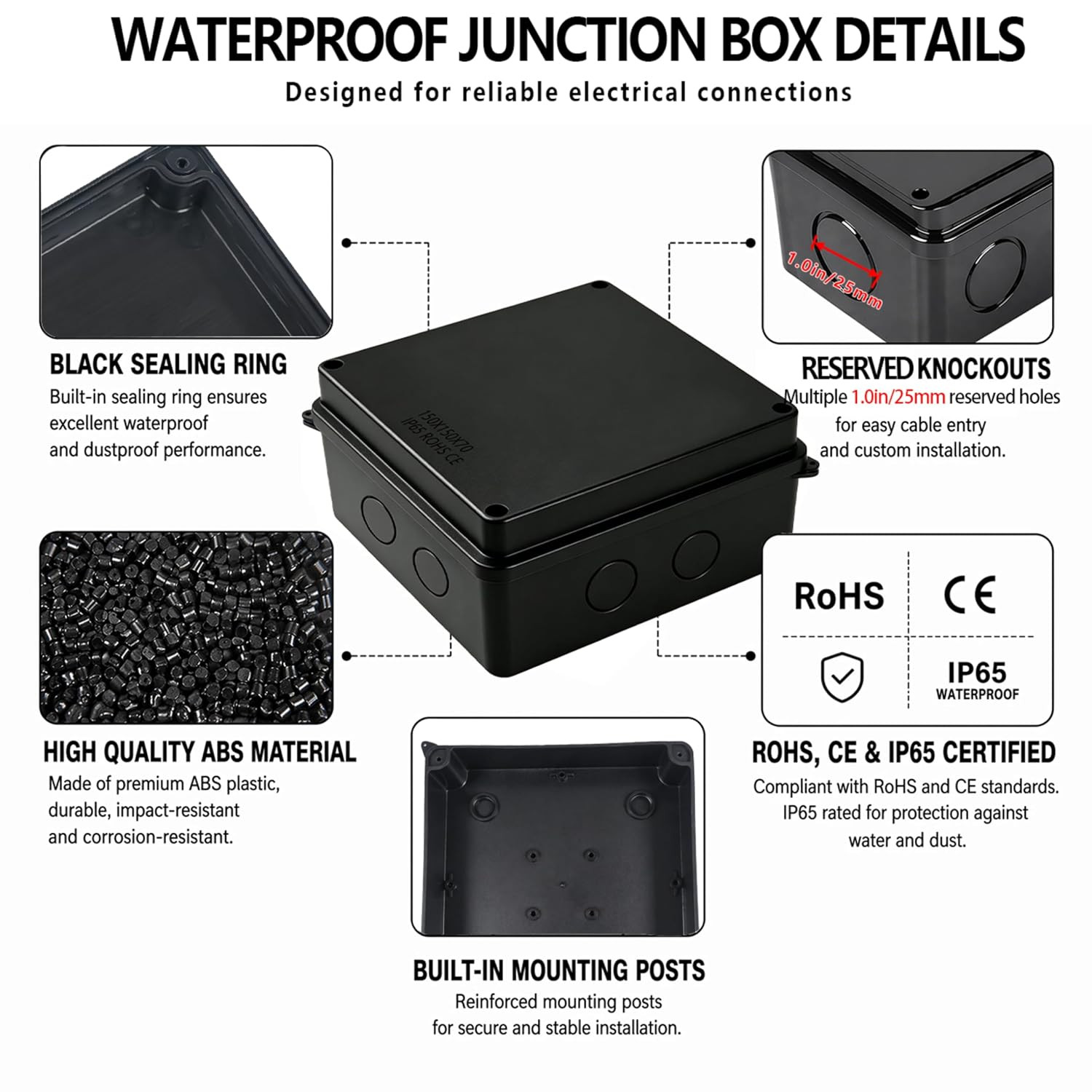 Junction Box, IP65 Waterproof Dustproof Electrical Box ABS Project Case with 2 M