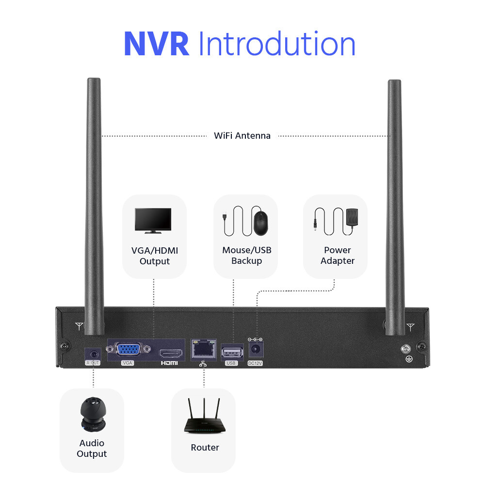 ANNKE 5MP 8CH DVR 3MP Wireless Security Camera System WiFi 2-Way Audio Recording