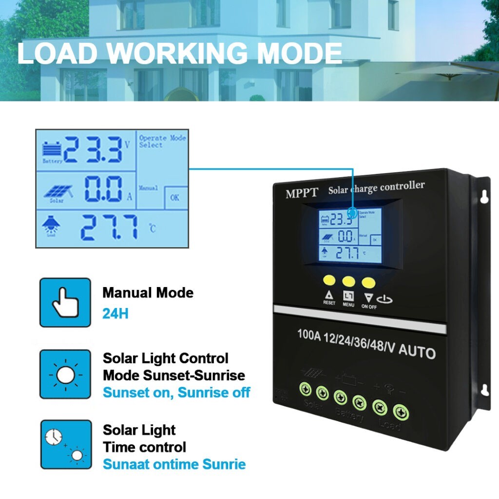 Helios Pro 60A MPPT Solar Charge Controller –SY6048