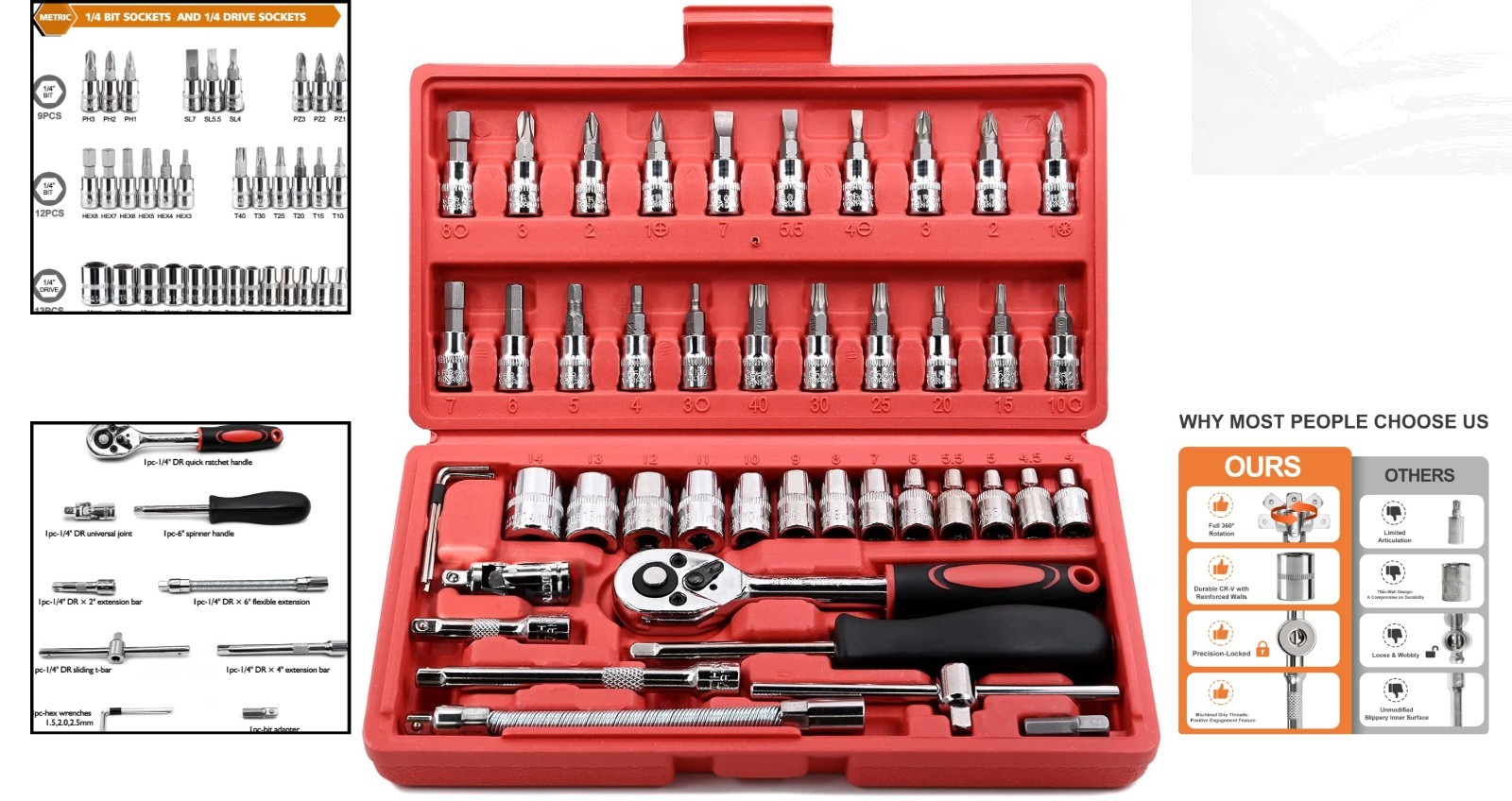 Comprehensive 46-Piece Metric Socket Set with Ratchet & Extensions for Mechanics