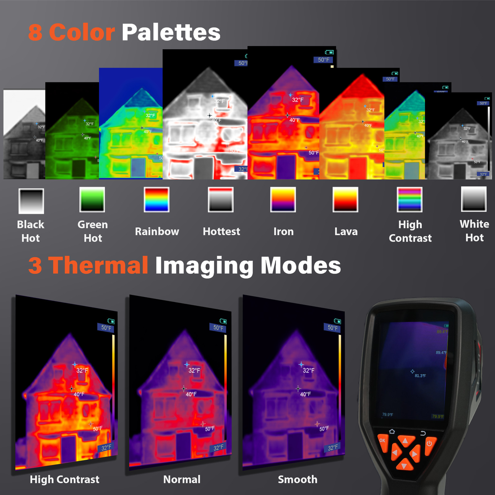 ANXTECH Thermal Imaging Temperature Camera 320*240 TISR Resolution