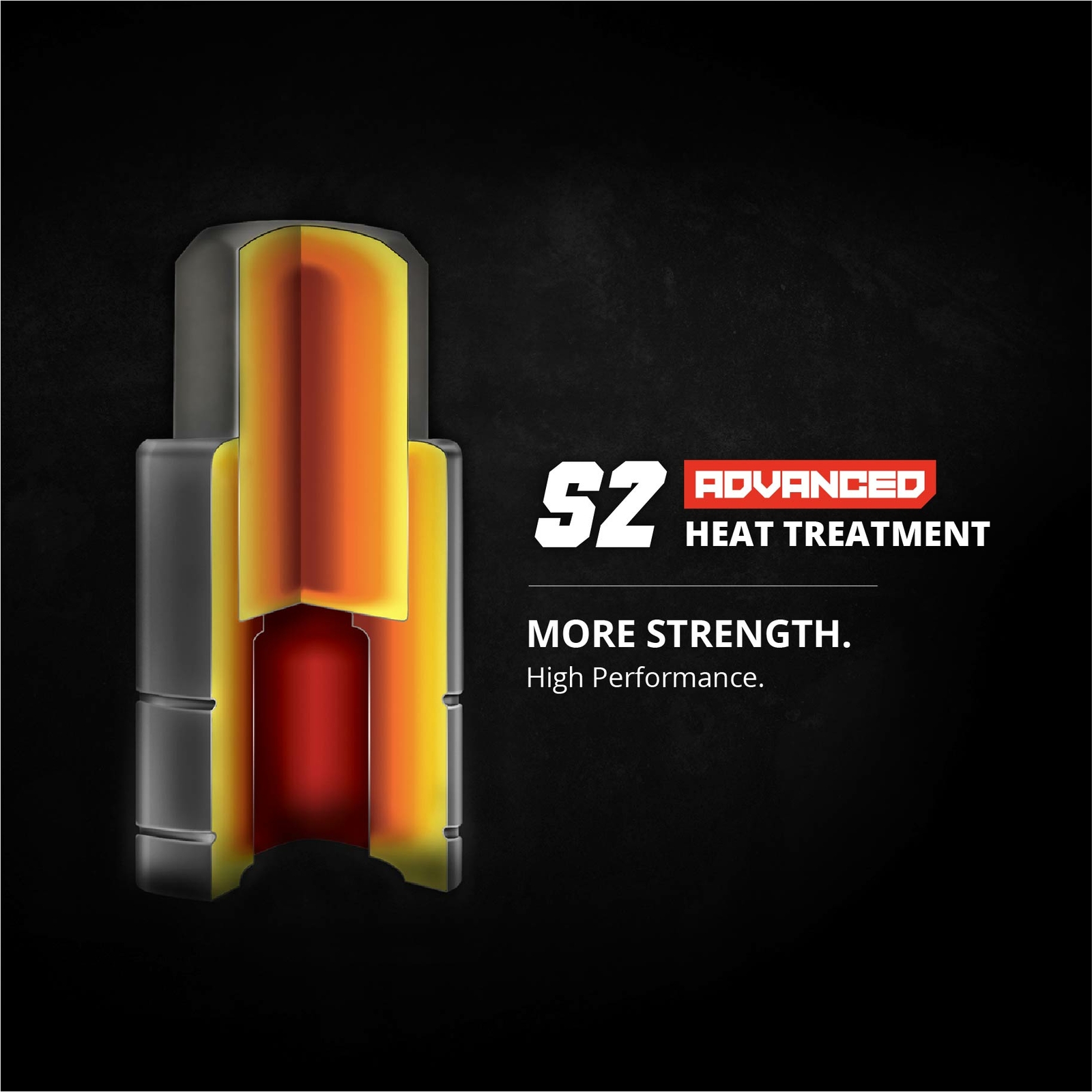 Capri Tools Stubby XZN Triple Square Bit Socket, Single Sizes