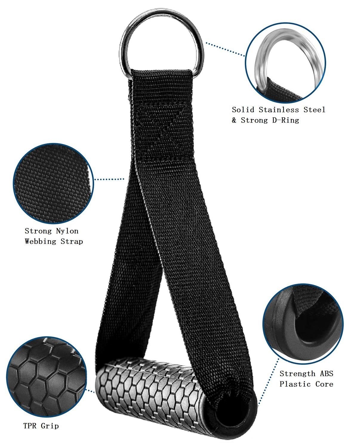 Exercise Cable Handles,Cable Machine Attachment Handles,Cable Handles Compati...