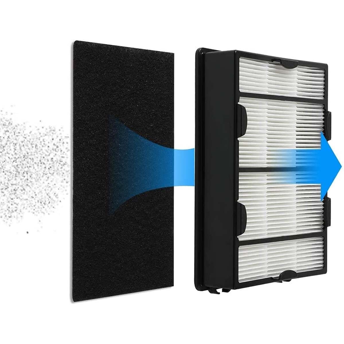 HAPF600 Filter for Holmes Replace HAPF600 B Holmes 106773 HEPA Filter