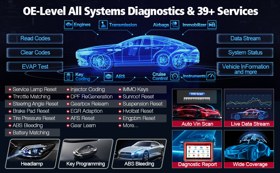 Launch X431 IMMO ELITE PLUS PRO5 K~ey Programming Full System Diagnostic Scanner