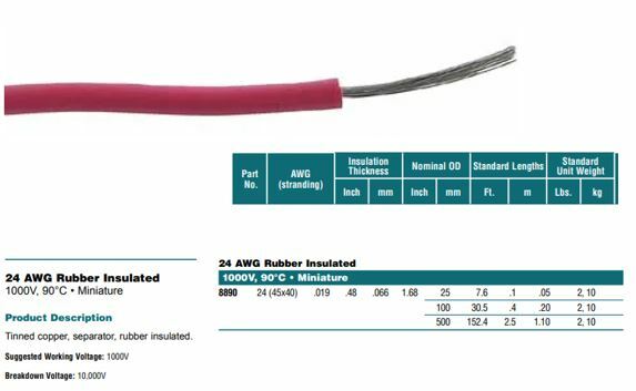 500 Foot Reel of BELDEN 8890-500 - Red High Voltage Wire, 24-1C. Flexible 1KV