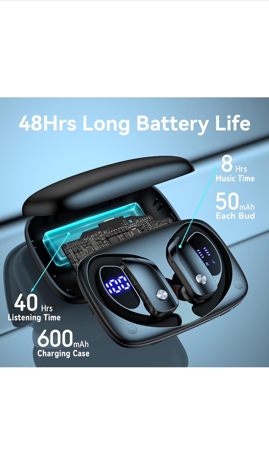 Wireless Over-Ear Earbuds Bluetooth Workout Headphones For Apple iPhone 12