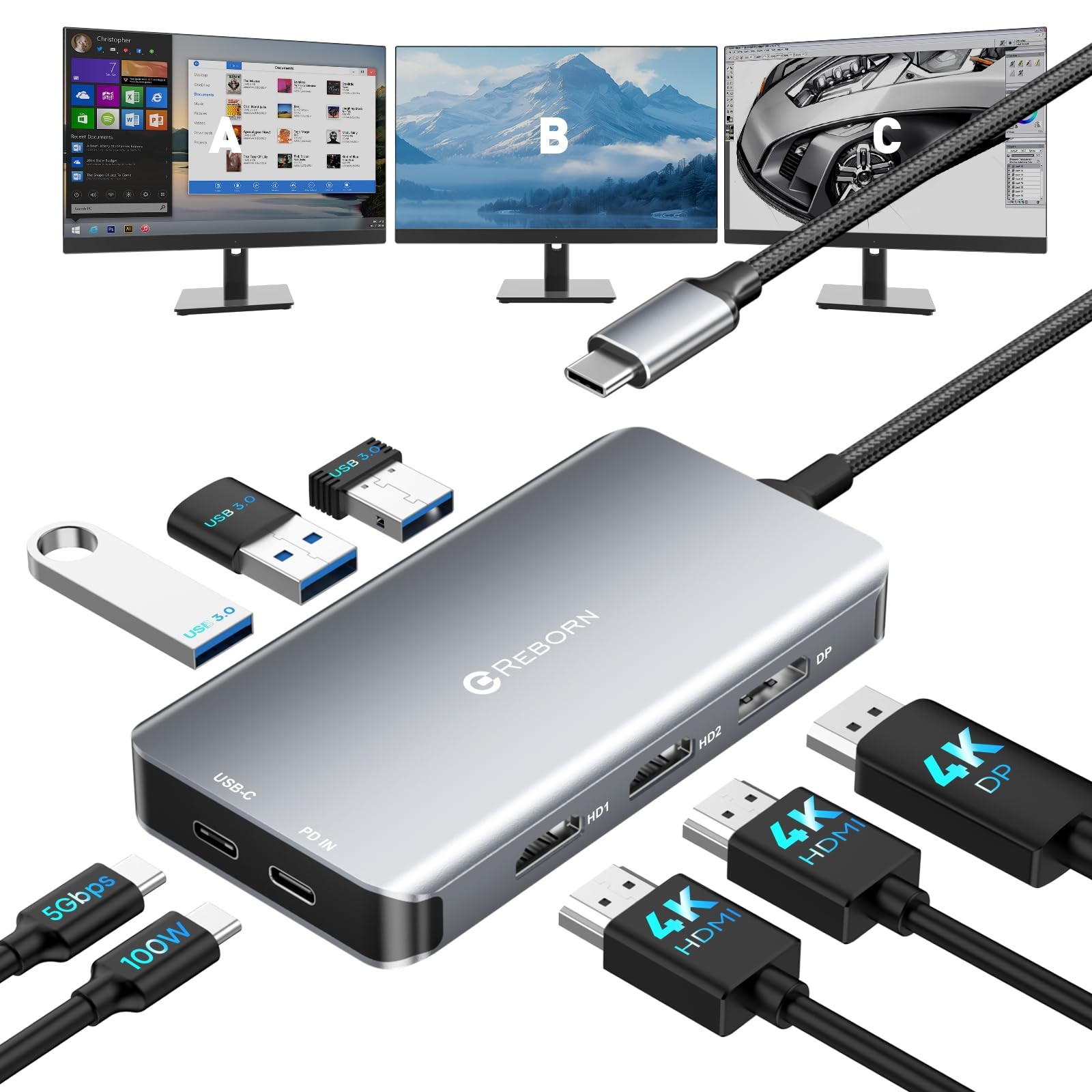 USBC Docking Station Dual Monitor Adapter, Laptop Docking Station 3 Monitors ...