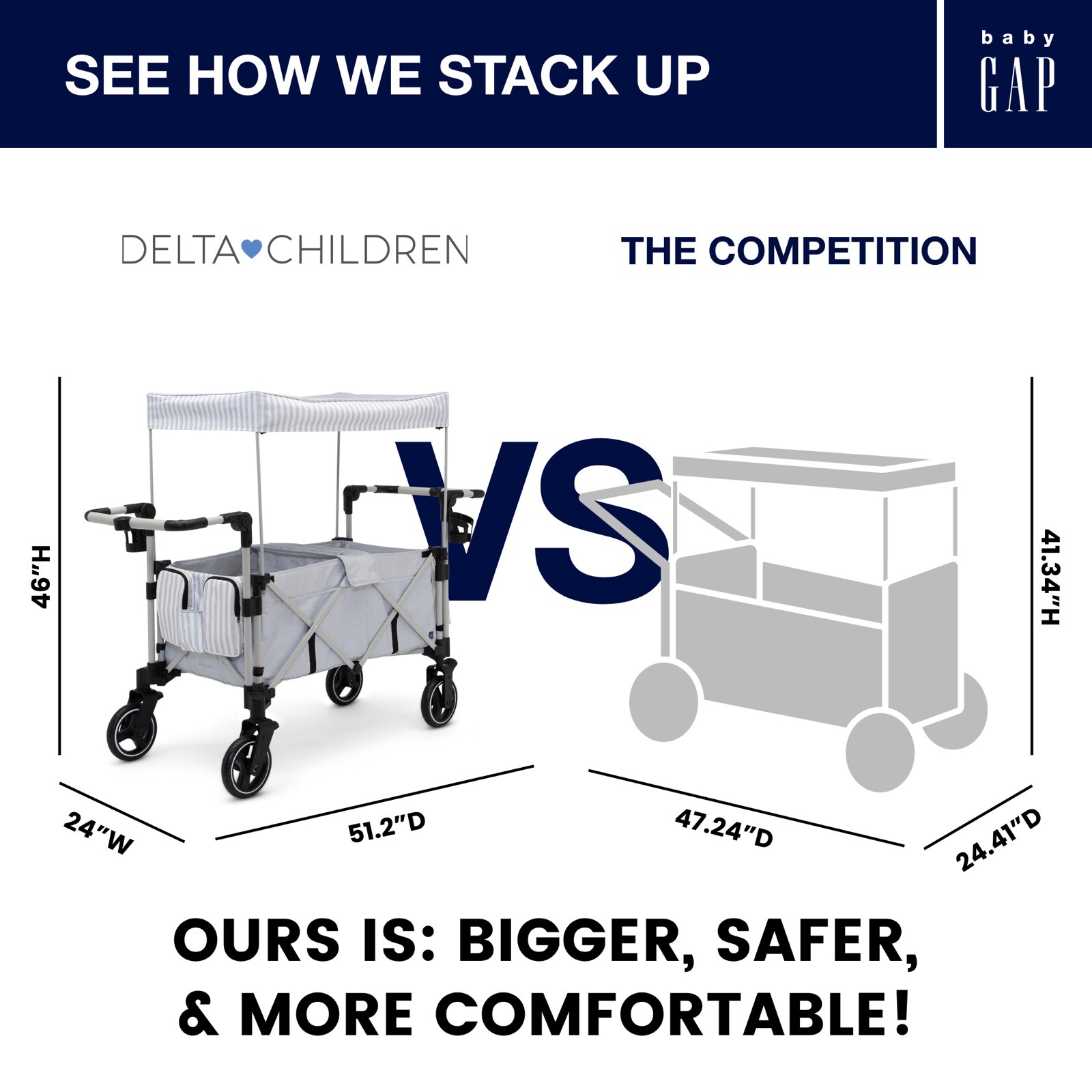 babyGap Explorer Deluxe Stroller Wagon
