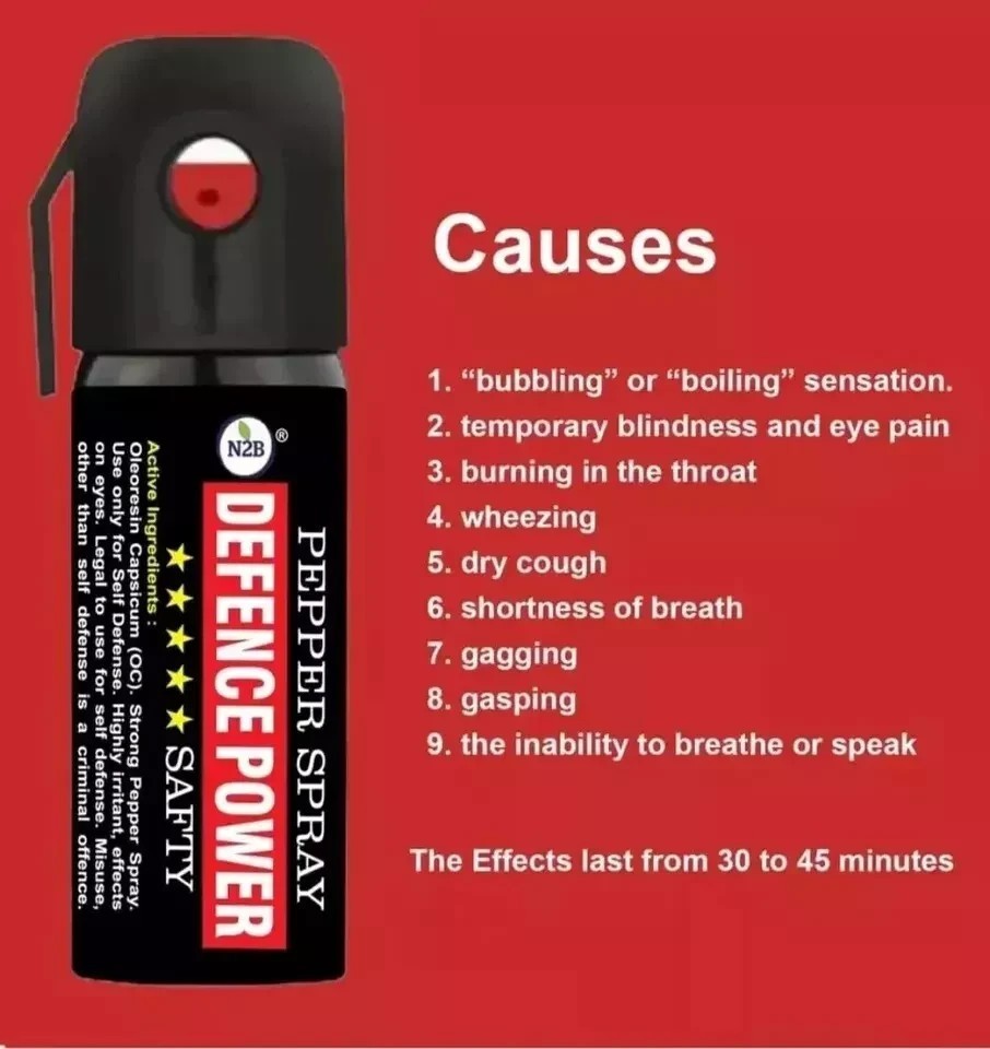 N2B Women's Safety Spray | Free Shipping | 50 ML (3 Pack)