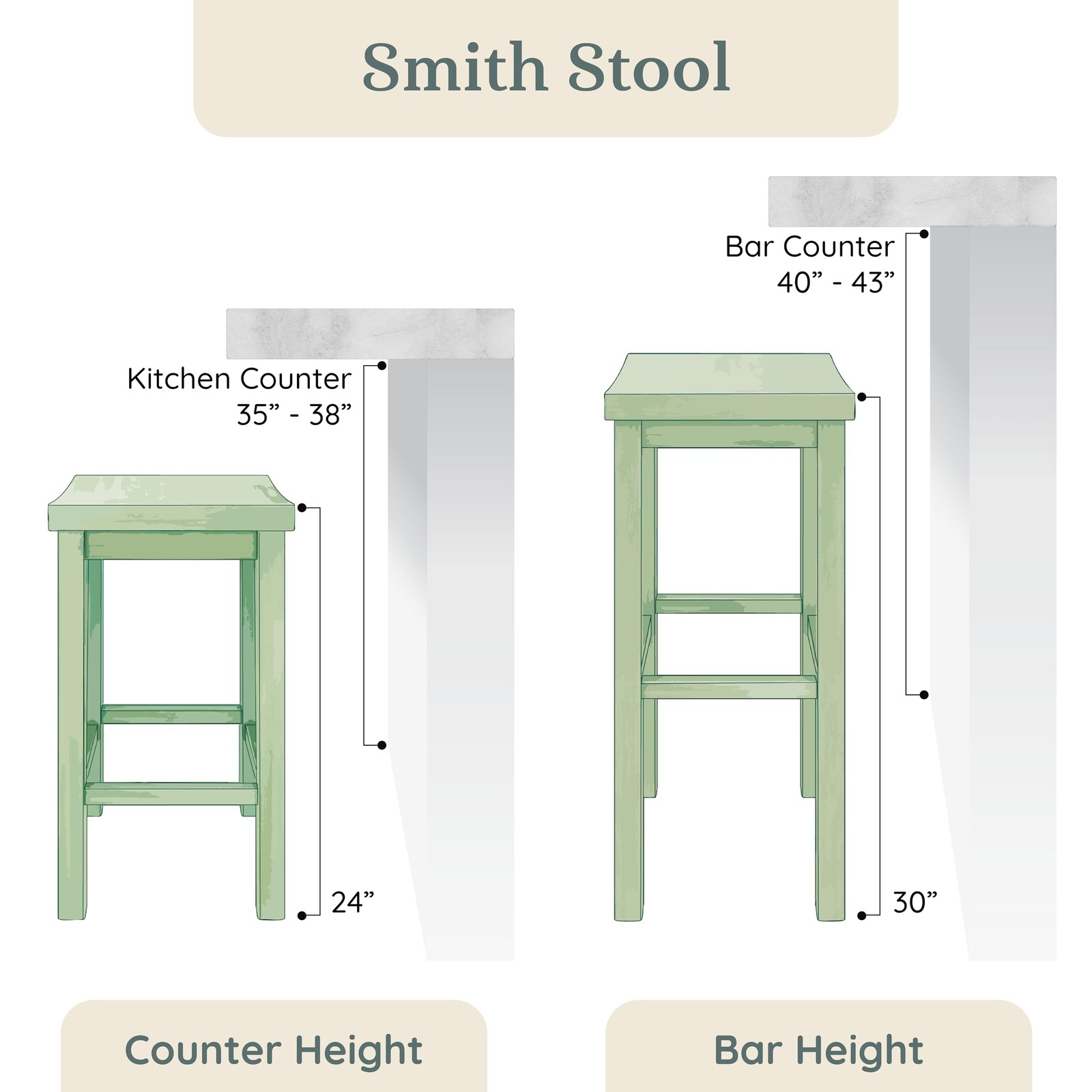 Smith Bar Stool Set of 2, Walnut