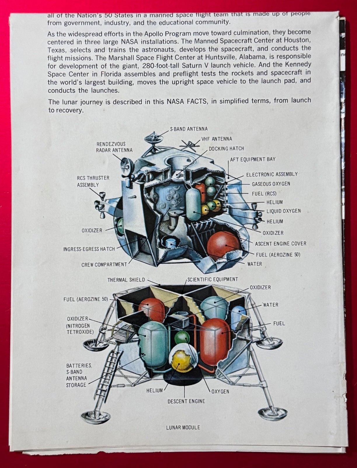 PROJECT APOLLO