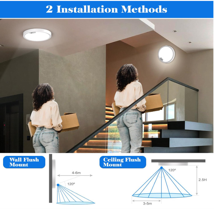 Indoor Motion Sensor Ceiling Lamp 18W LED Flush Mount Light for Hallway Closet