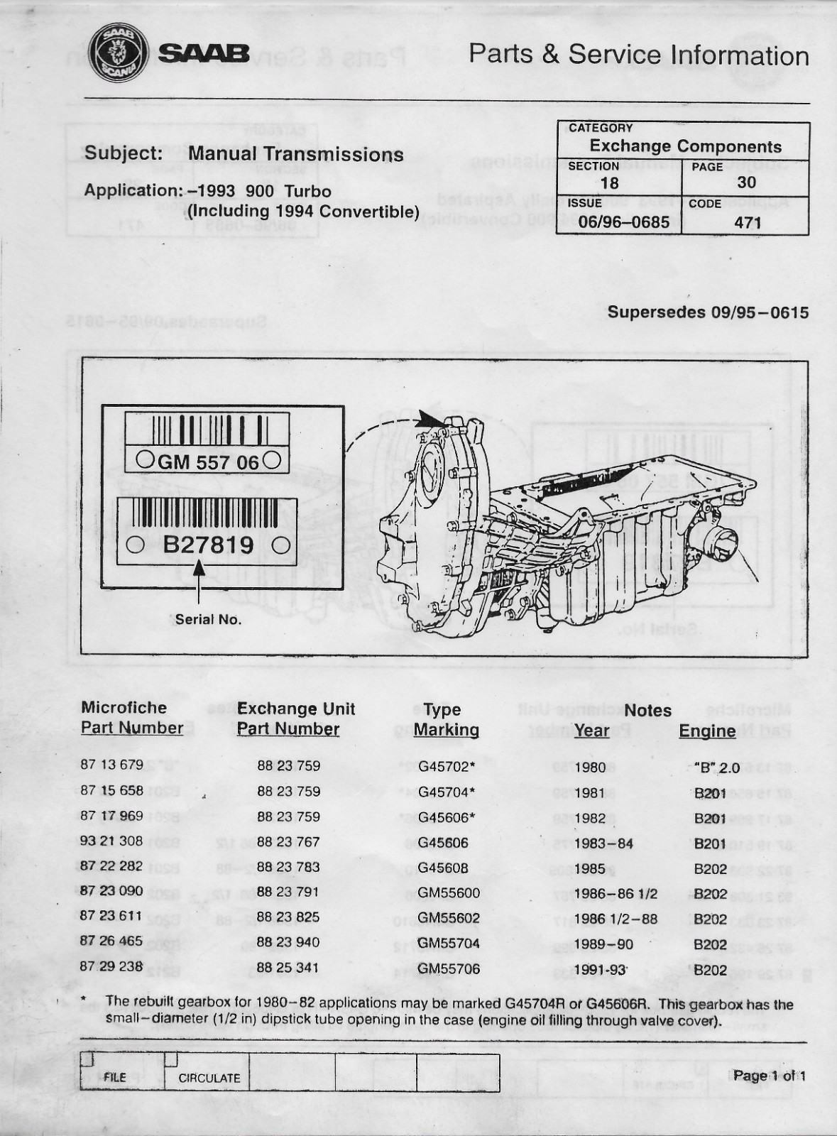 Saab synchronizer ring C900 5 Speed Manual 1984-1990 | 8719924