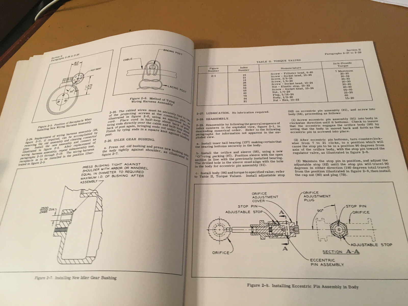 Bendix Temperature Datum Valve PB-A2 Overhaul Manual