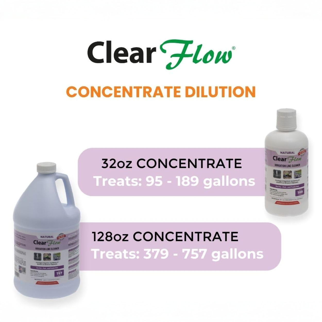 Clear Flow Irrigation Line Cleaner 32 fl oz Bottle by EPM