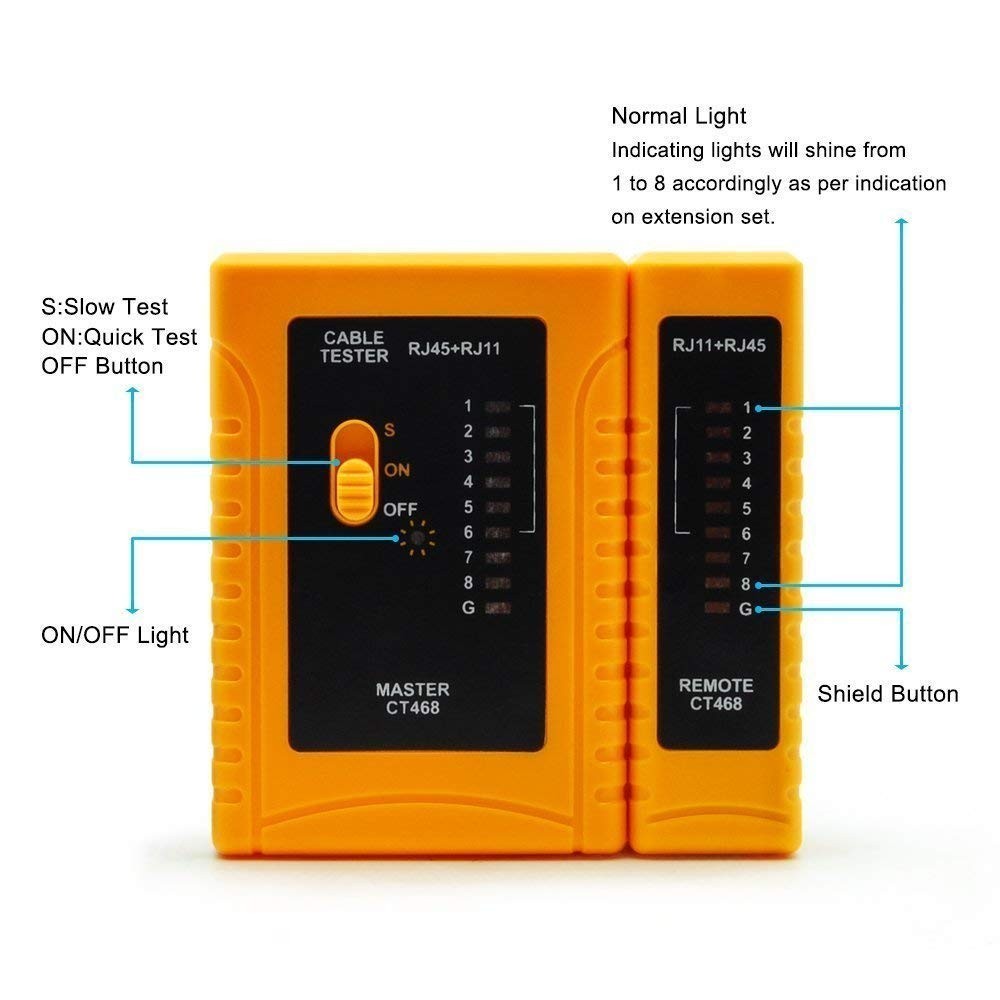 Reliable RJ45 Network Cable Tester - Automatic Circuit Testing with LED Status