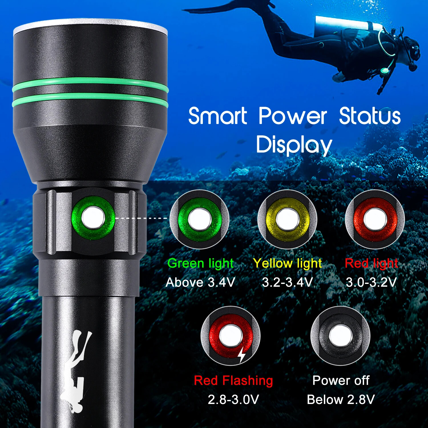 Diving Flashlight 5000lm Professional Dive Light IPX8 Underwater Torch Light