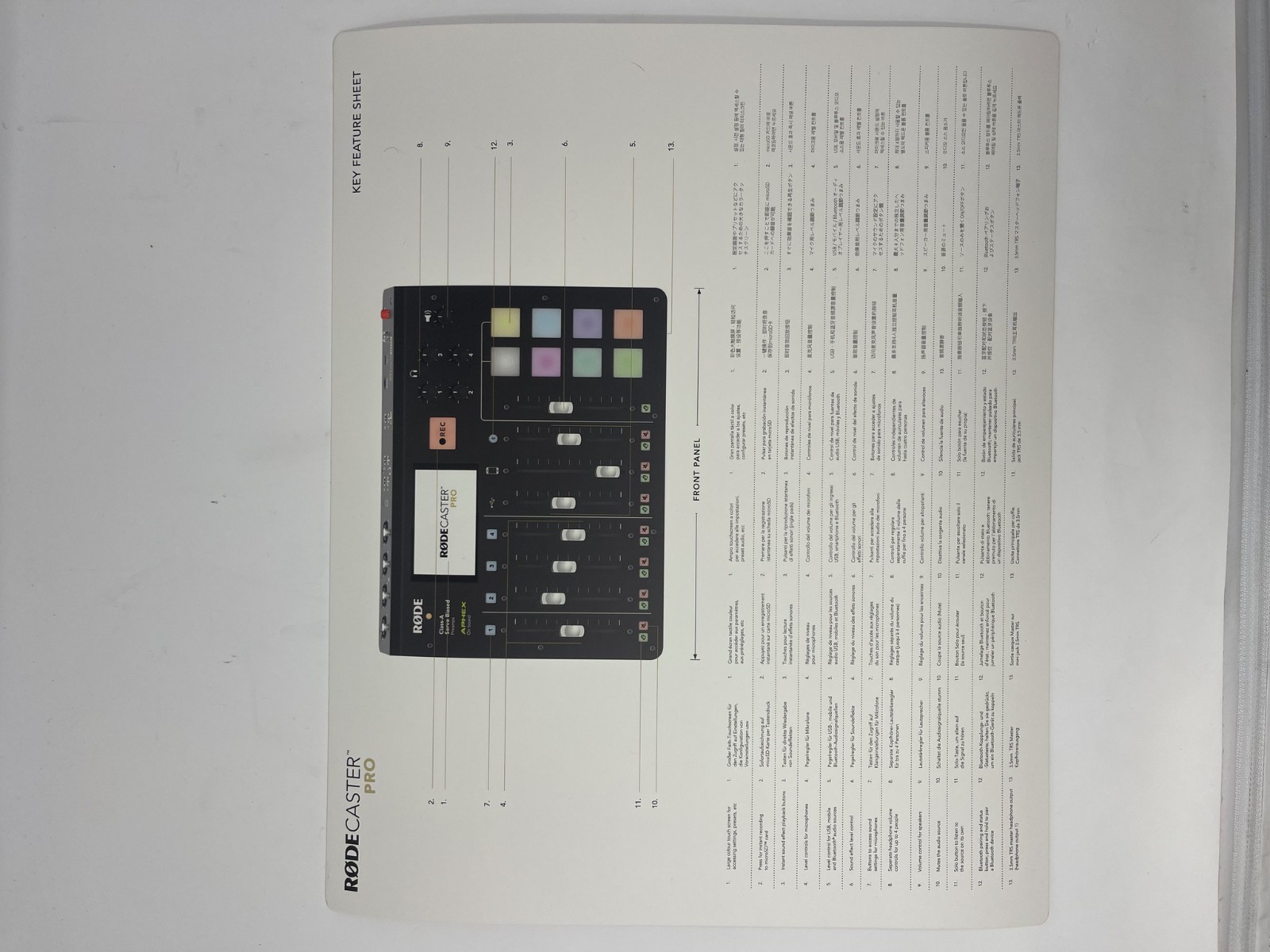 RODE RODECaster Integrated Audio Production Studio (Black)