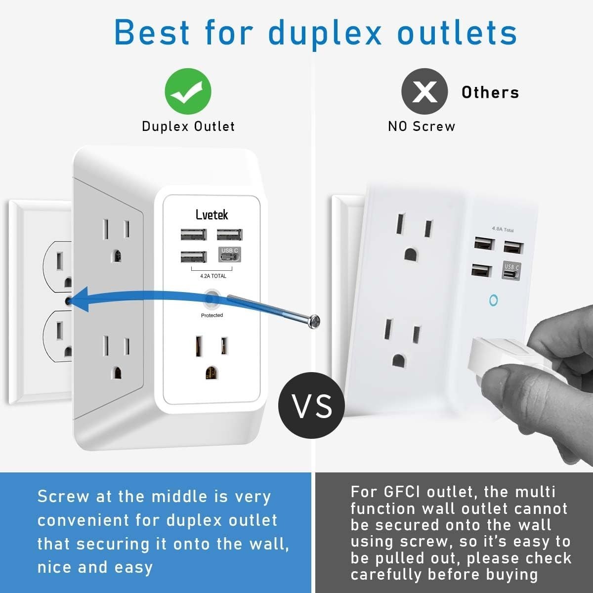 Compact 5-Outlet Multi-Plug Extender with 4 USB Ports & 1680J Surge Protection