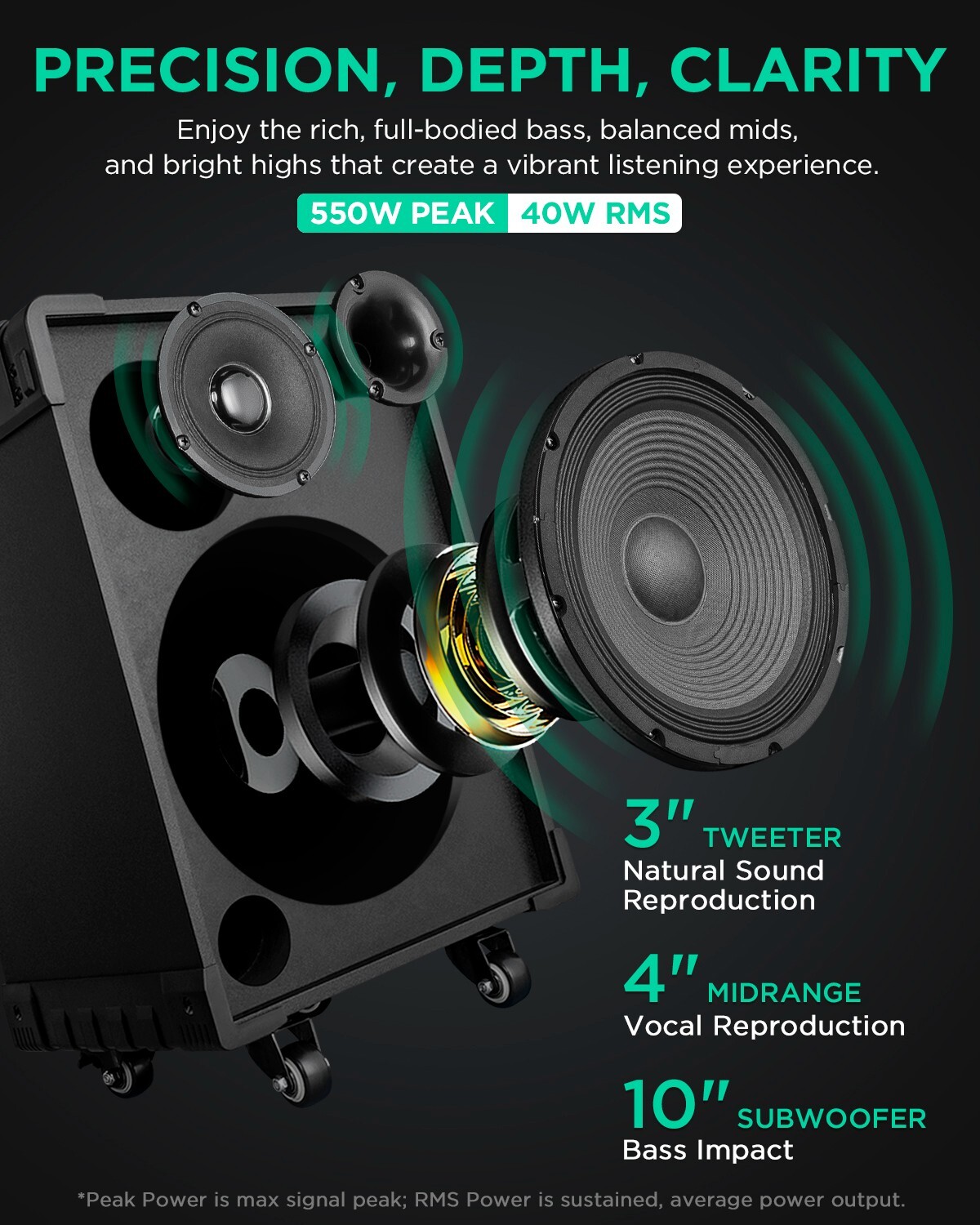 Karaoke Machine - Bluetooth Speaker with Wireless Microphone