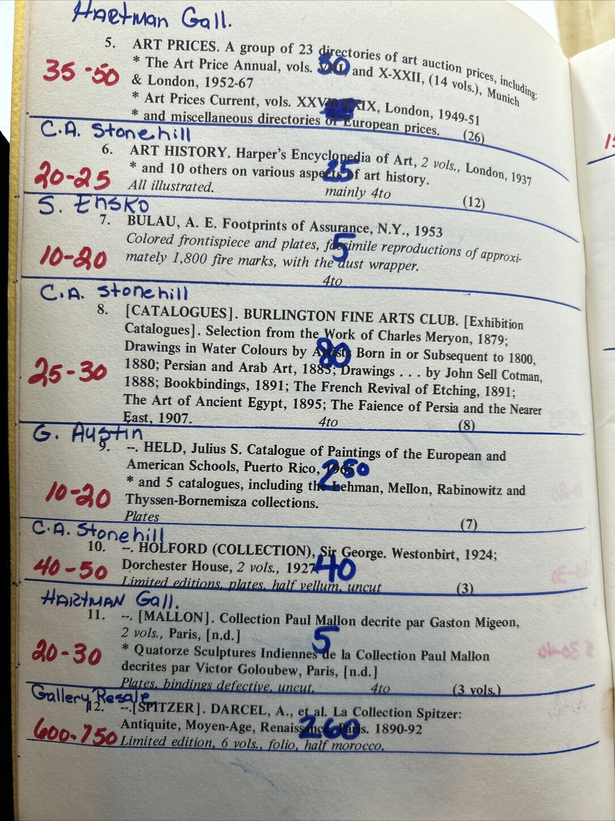Parke-Bernet Catalog: Stephan Ensko Collection- Priced -June 26, 1970