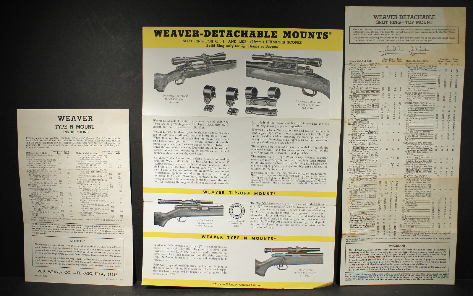 Instructions for Weaver Type N Mount & 2 Weaver Detachable Mount Brochures