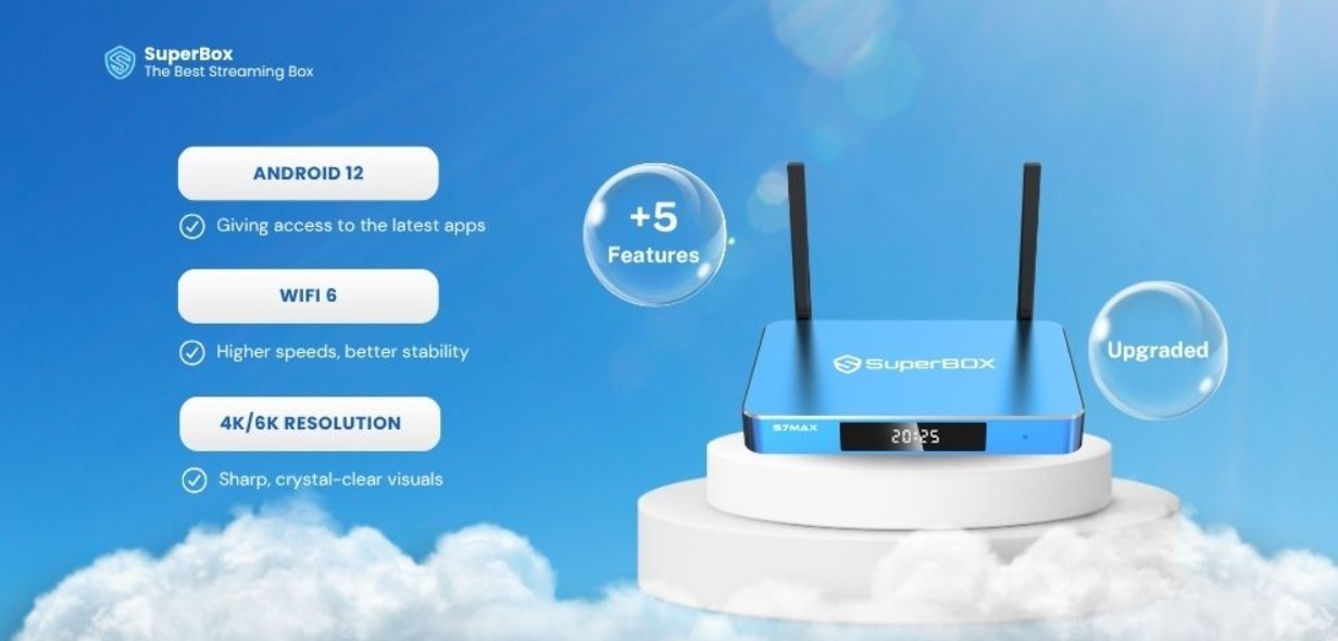 Superbox S7 Max – Fully Set Up and Ready to Use!
