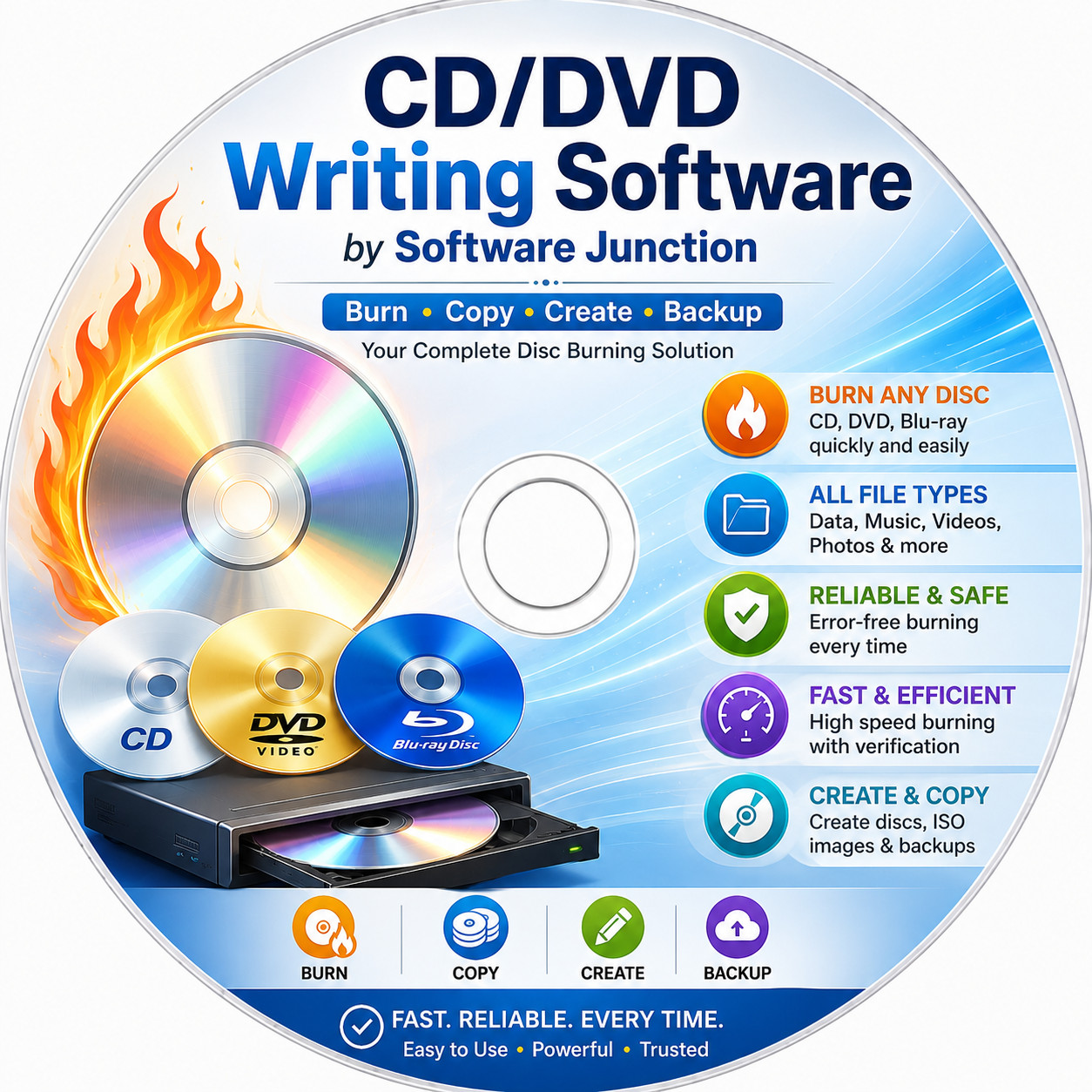 CD DVD disc writer burn and authoring Software Lifetime