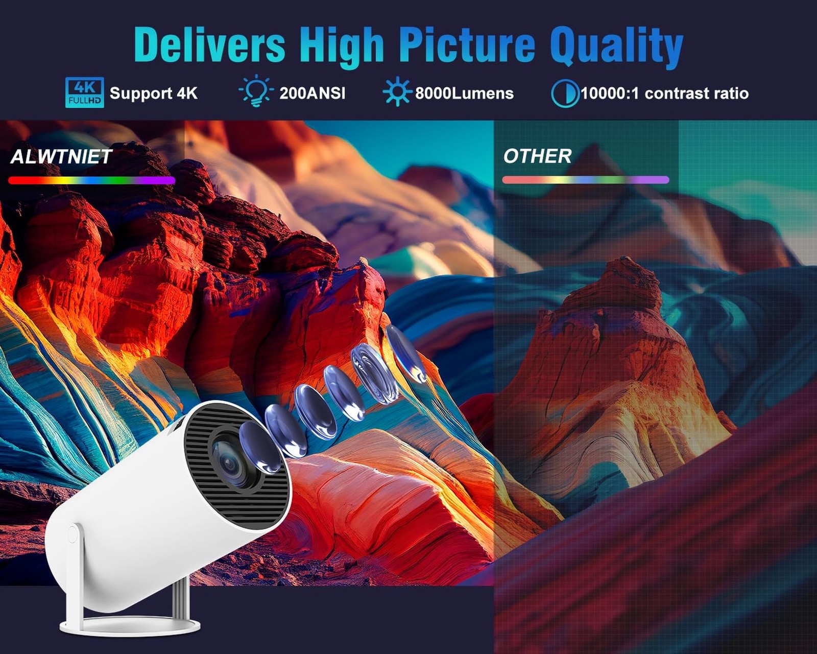 Portable Projector 4K 1080P Full HD Support, Mini Projector with Android 11, ...
