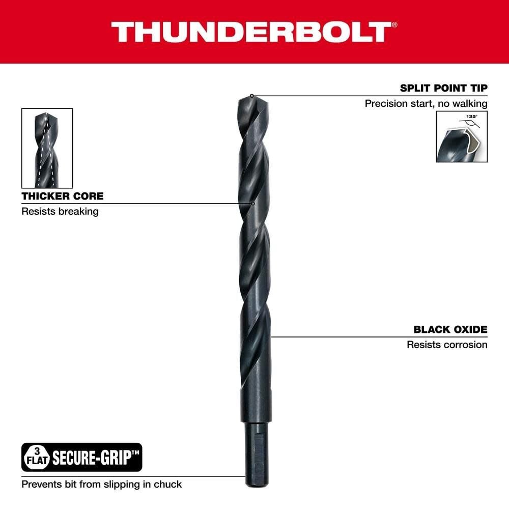 Milwaukee 21-Piece Thunderbolt Black Oxide Drill Bit Set
