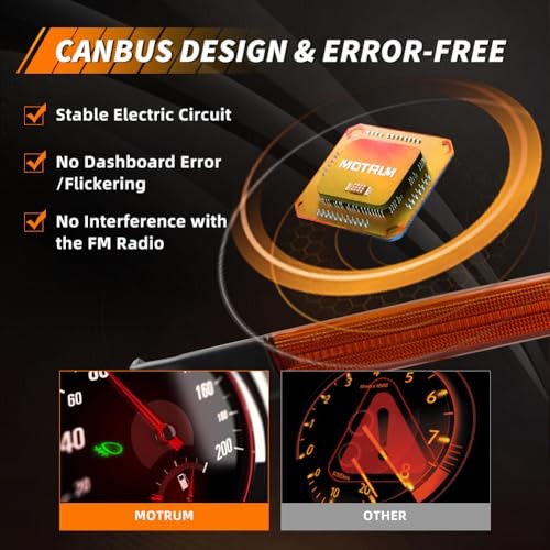 Front Side Marker Light Compatible with Toyo-ta MR-2 Amber Lens + Amber Light