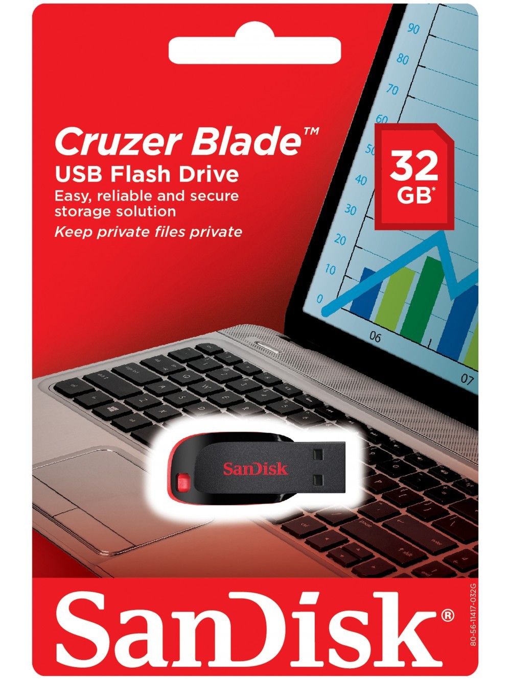 LOT OF  5 SanDisk Cruzer Blade USB 32GB Flash Drive (SDCZ50-032G-A11)