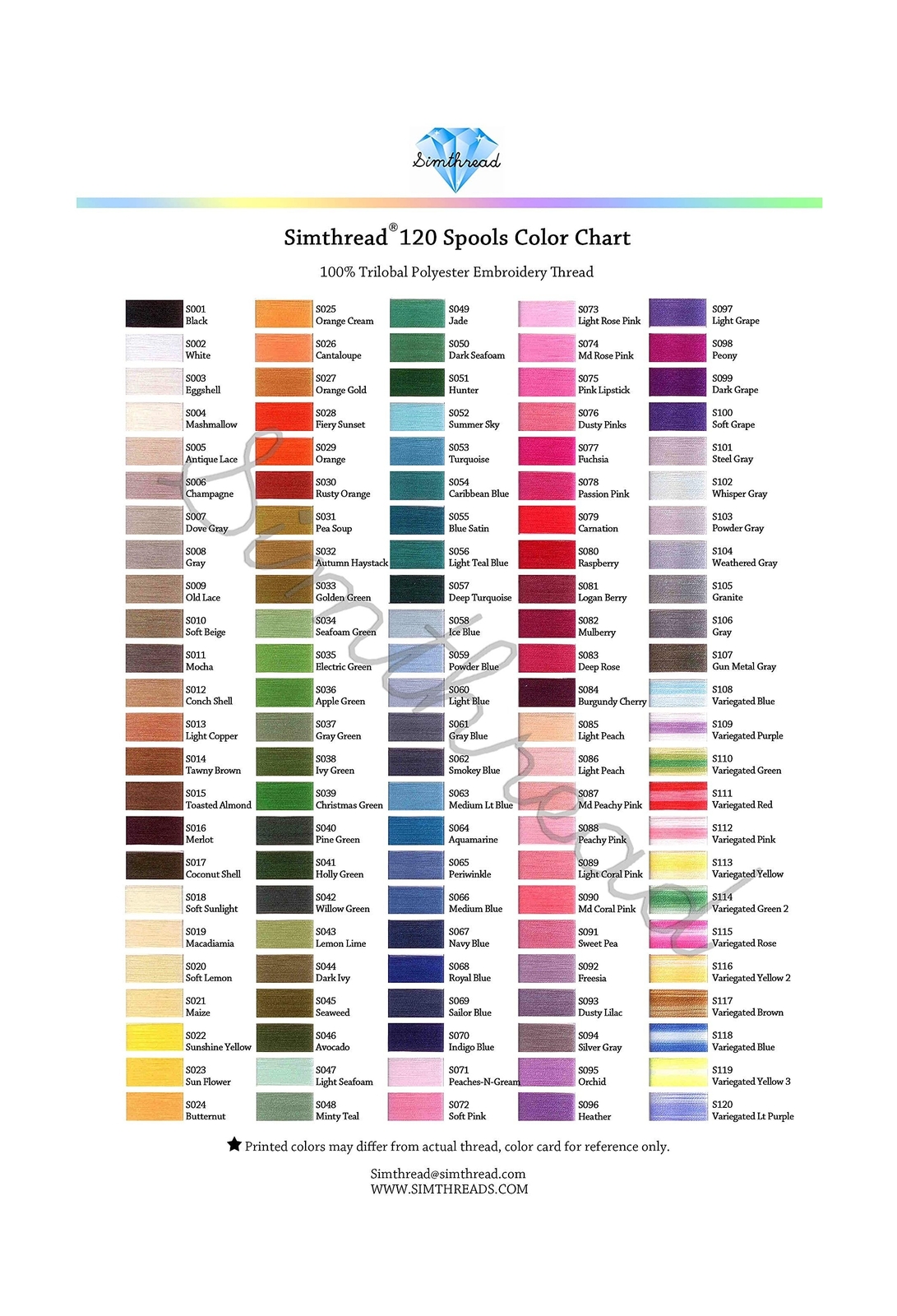 Simthread Value Pack Bundle Add-ons | Madeira 120 Colors Kit & 6 White Machin...