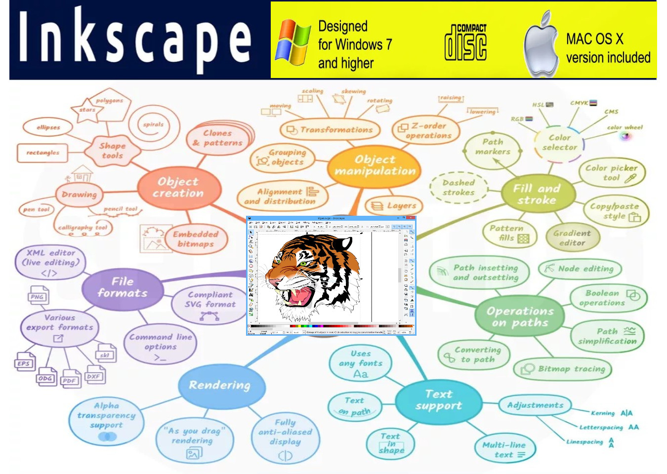 Inkscape Pro Illustrator 2026 v1.4.4 Vector Graphic Design Software Windows