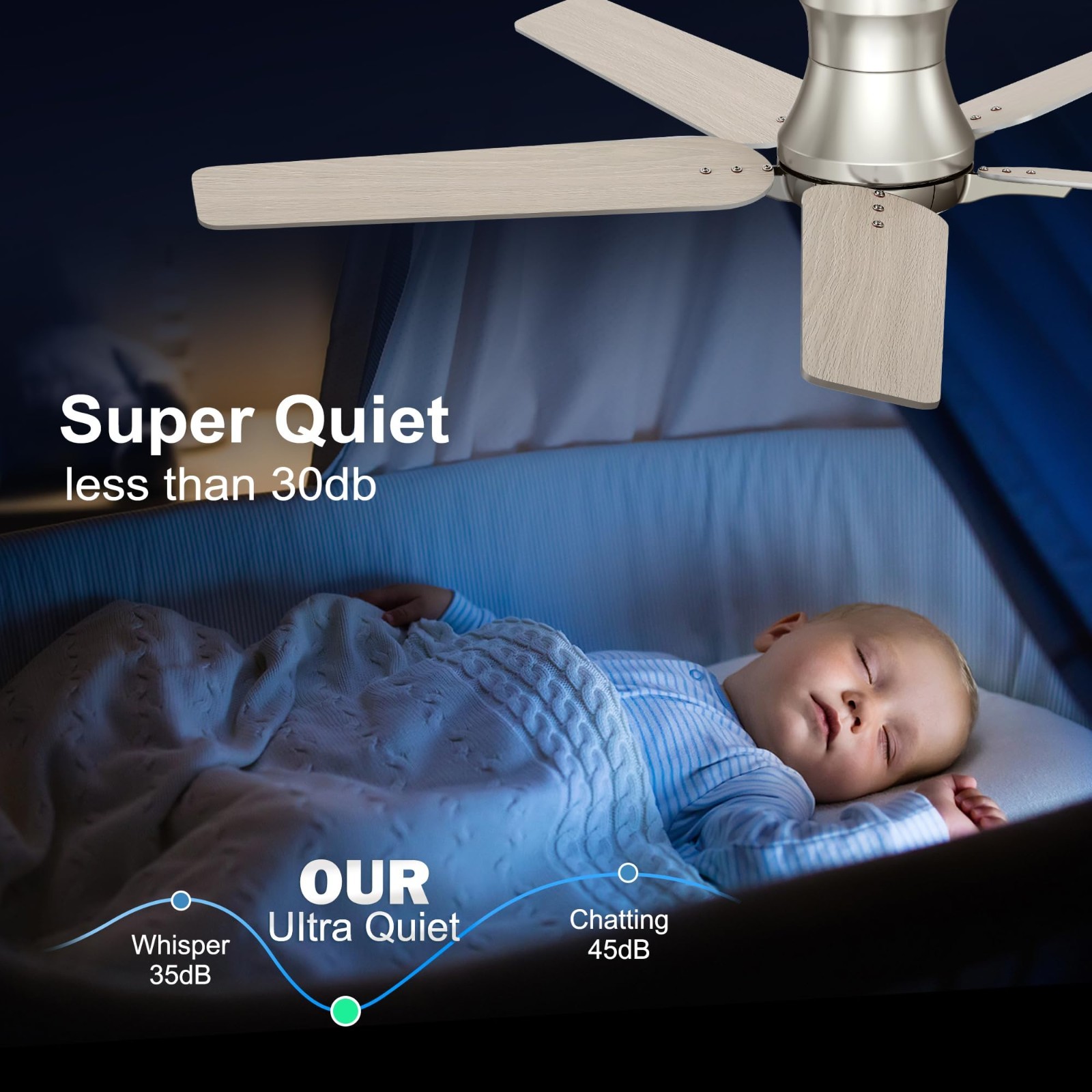 52" Ceiling Fan with Lights & Remote - Brushed Nickel, Low Profile, Dimmable, 6