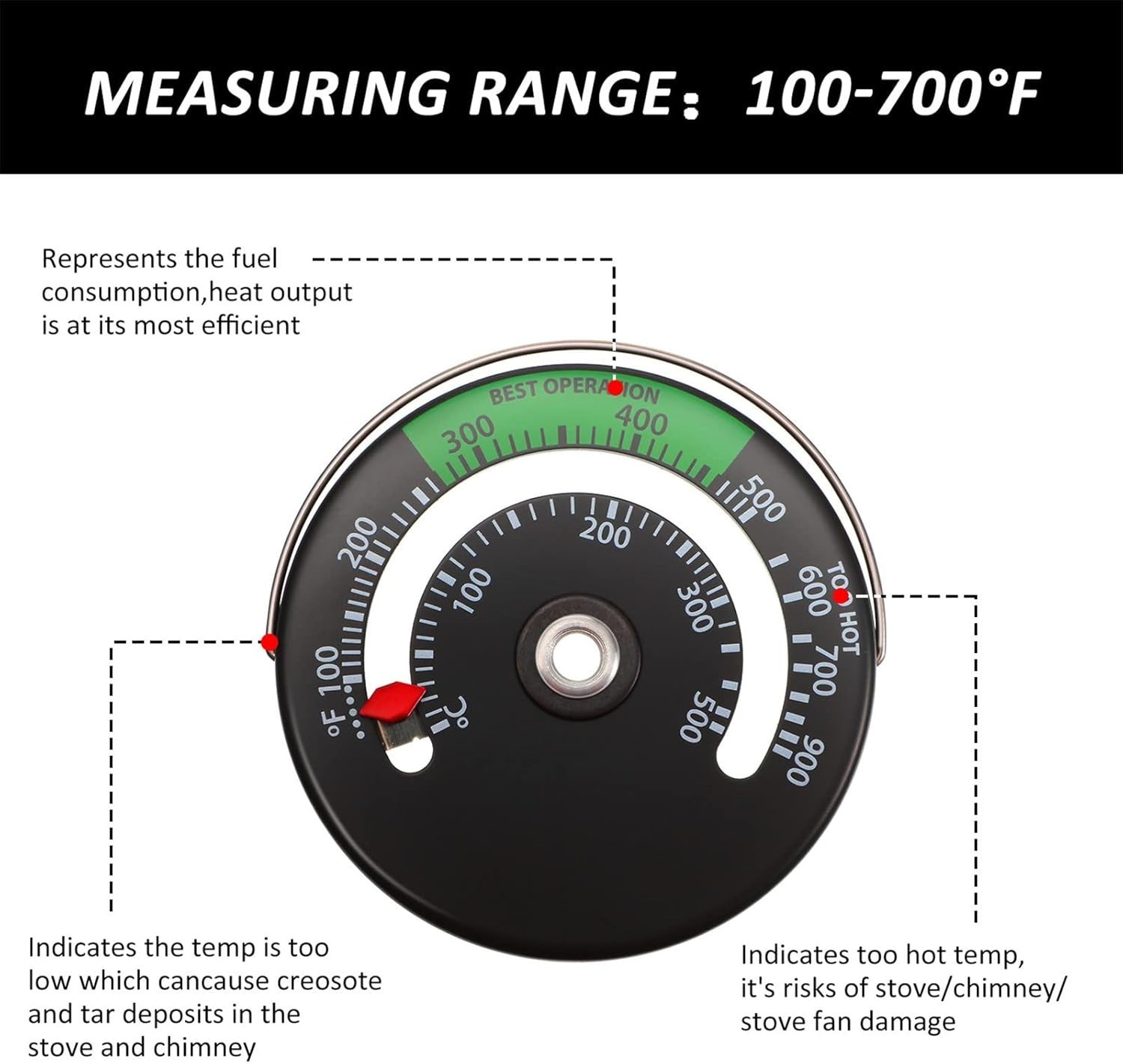 Large Dial Analog Stove Thermometer - Accurate Temperature Control for Safety