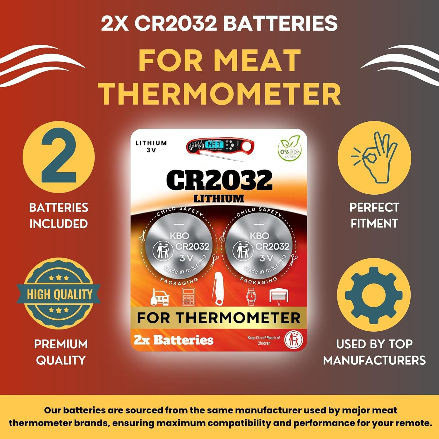 Meat Thermometer Battery Replacement Kit (2-Pack) CR2032 - Compatible with Most