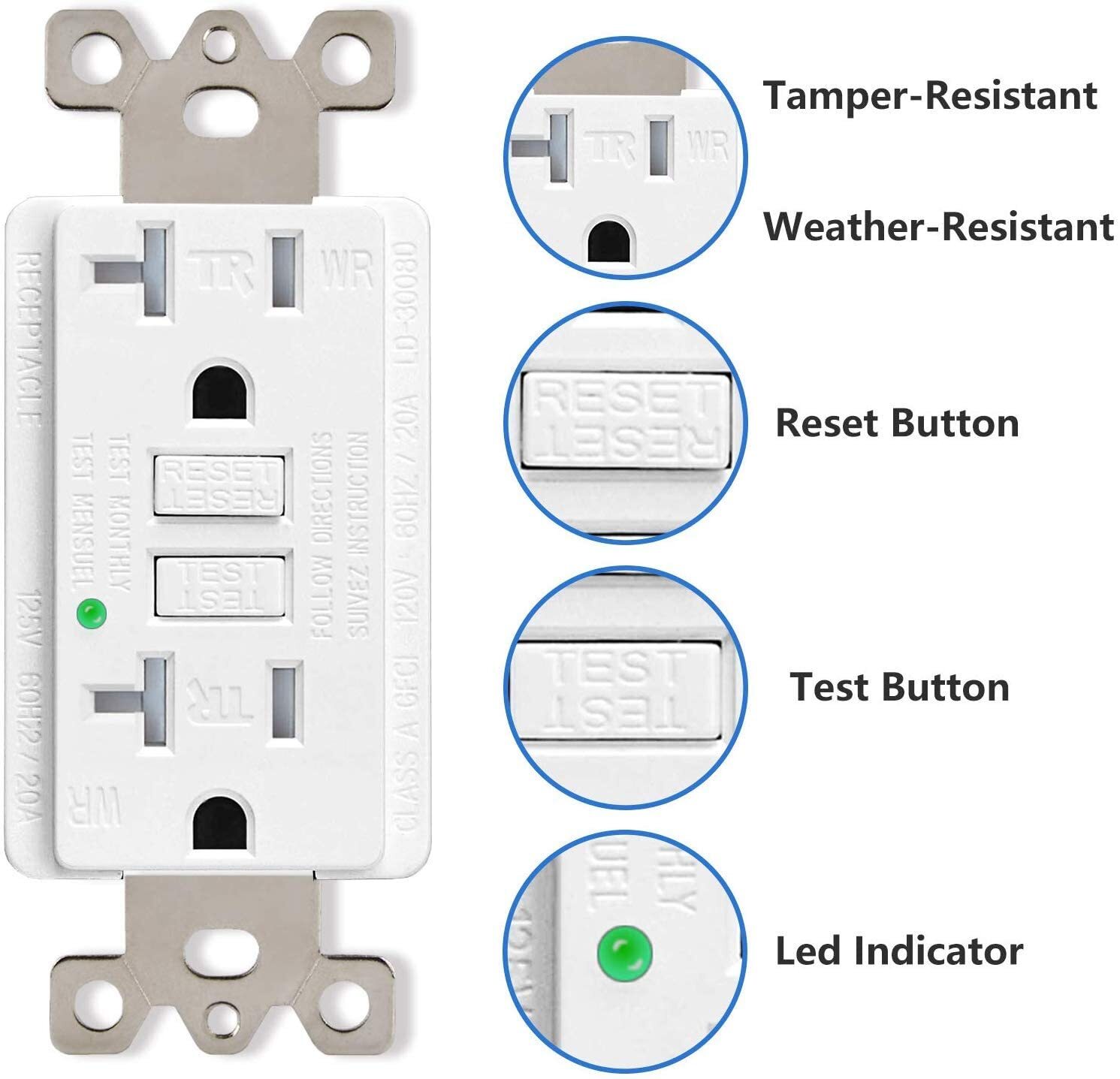 2x GREENCYCLE GFCI 20A White Outlet Tamper Resistant (TR)&Weather Resistant (WR)