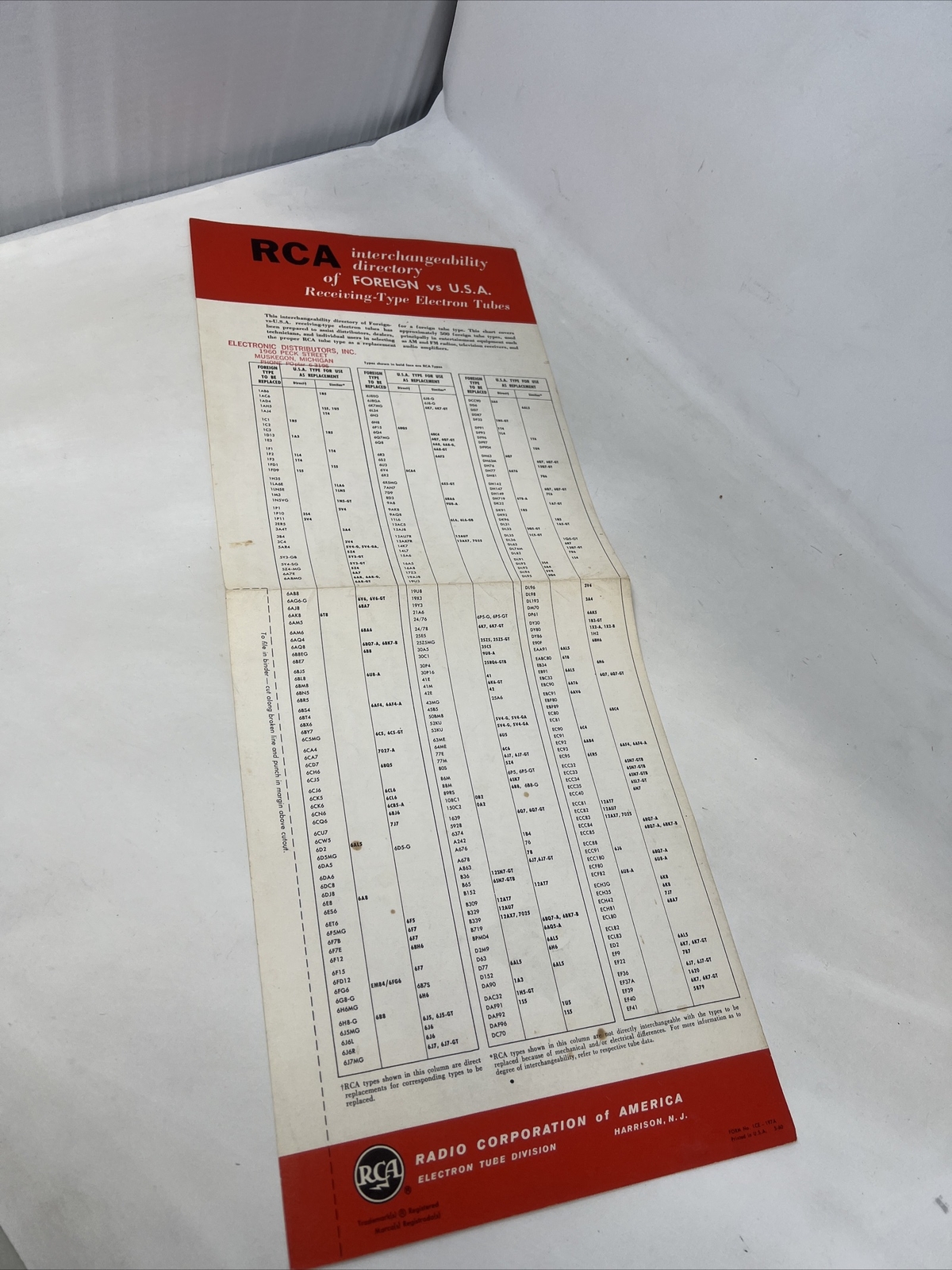 Vintage RCA Receiving Tube Interchangeability Directory Foreign vs USA 1960