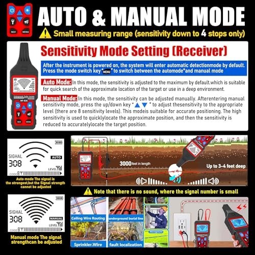Underground Cable Locator Wire Tracer 3000ft Depth 12V-400V AC DC Voltage