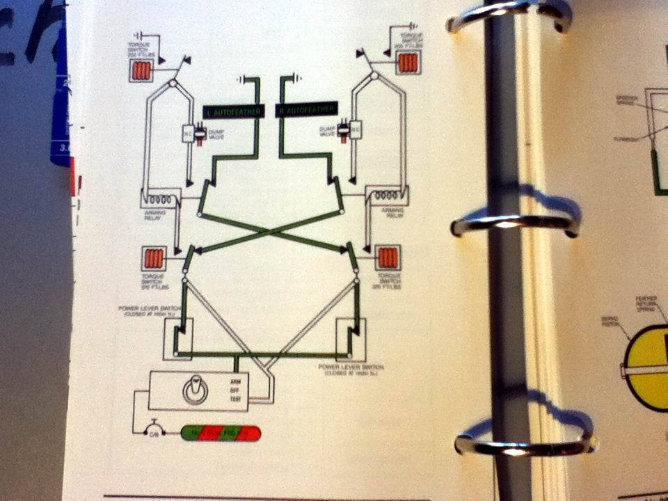 King Air 200 Reference Manual