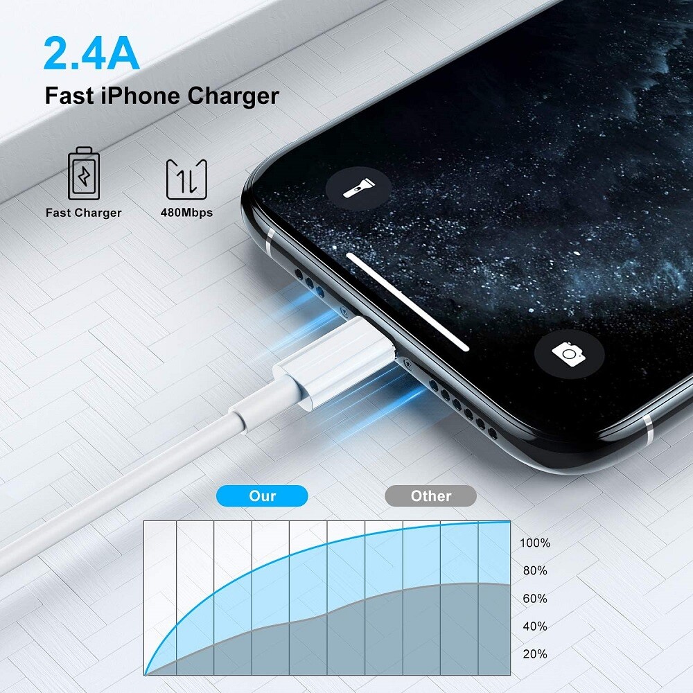 20W PD USB-C 6FT Cable Fast Charger Cord For iPhone 12 11 13 Pro Max 7 8 6 Lot