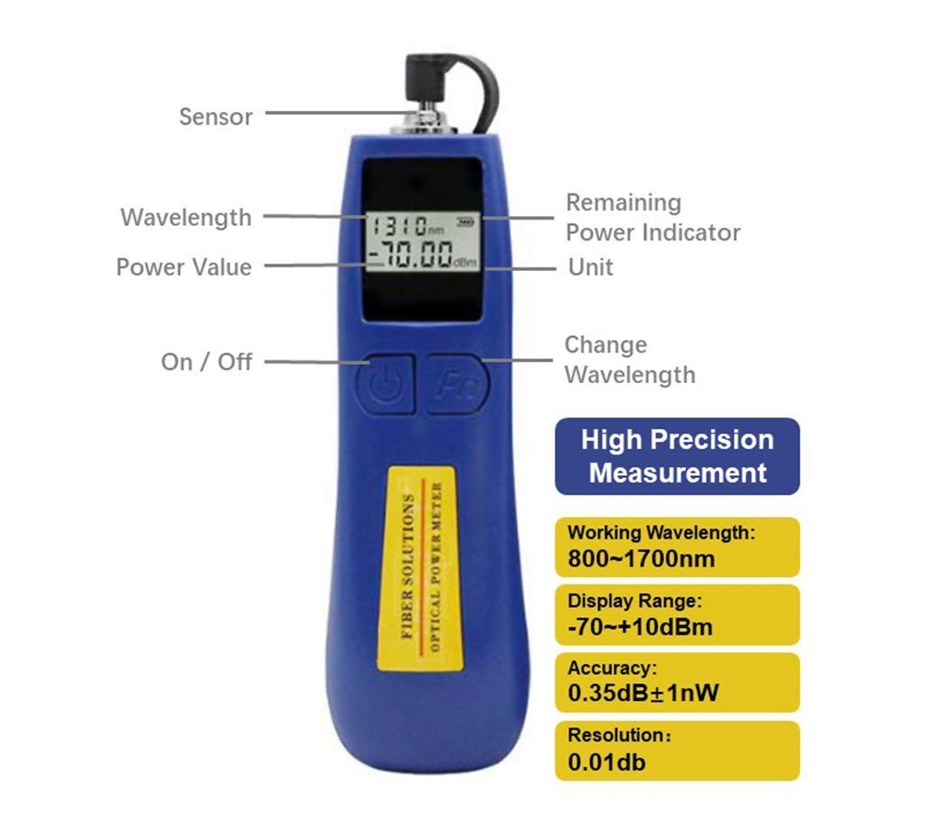 Fiber Optic Power Meter for FTTH Testing with Universal Connector Compatibility
