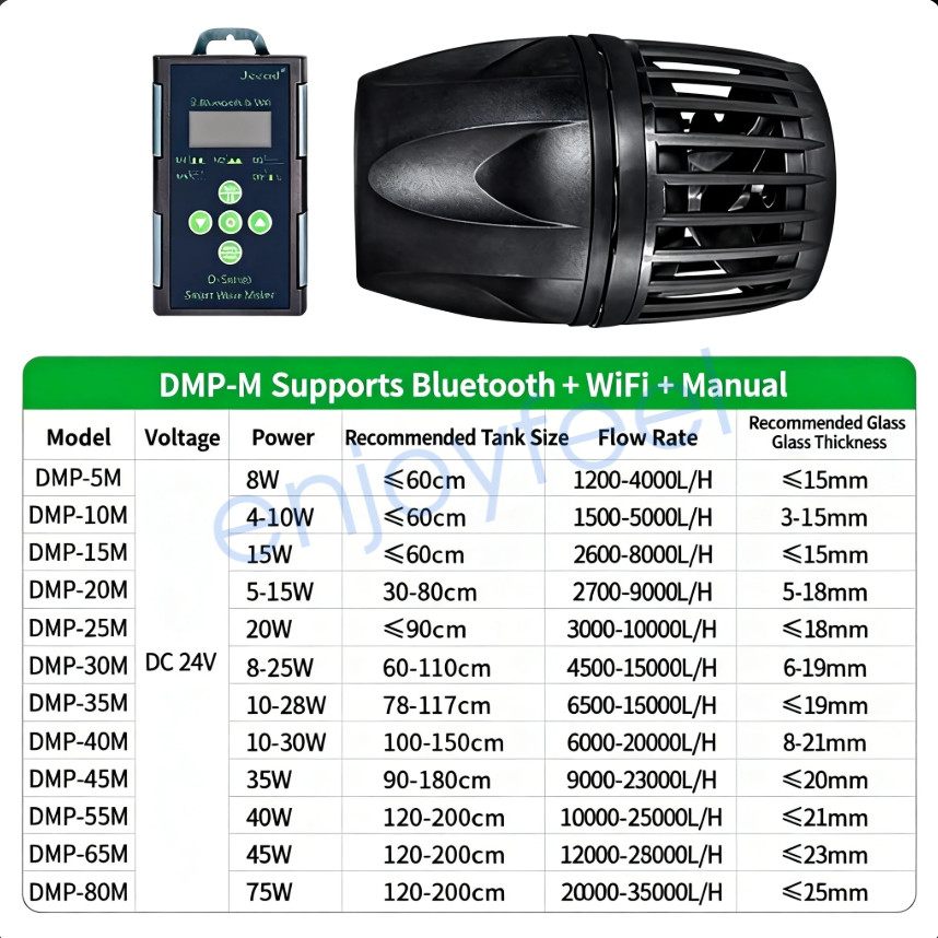 Jebao Jecod DMP15M-45M Wave Maker Aquarium Pump Wifi Bluetooth App Controller US